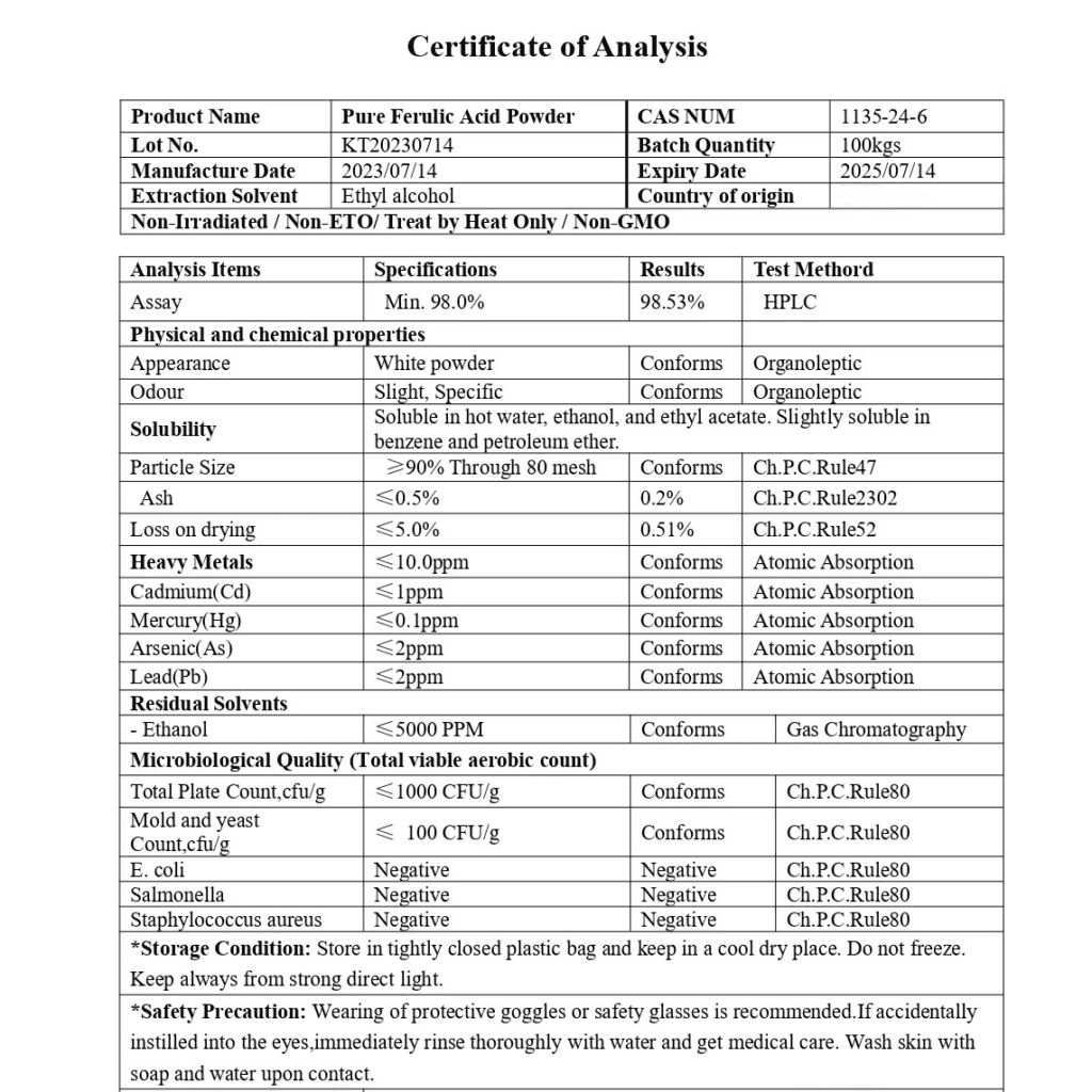 Certificate of Analysis - Pure Ferulic Acid Powder - Wholesale Prices